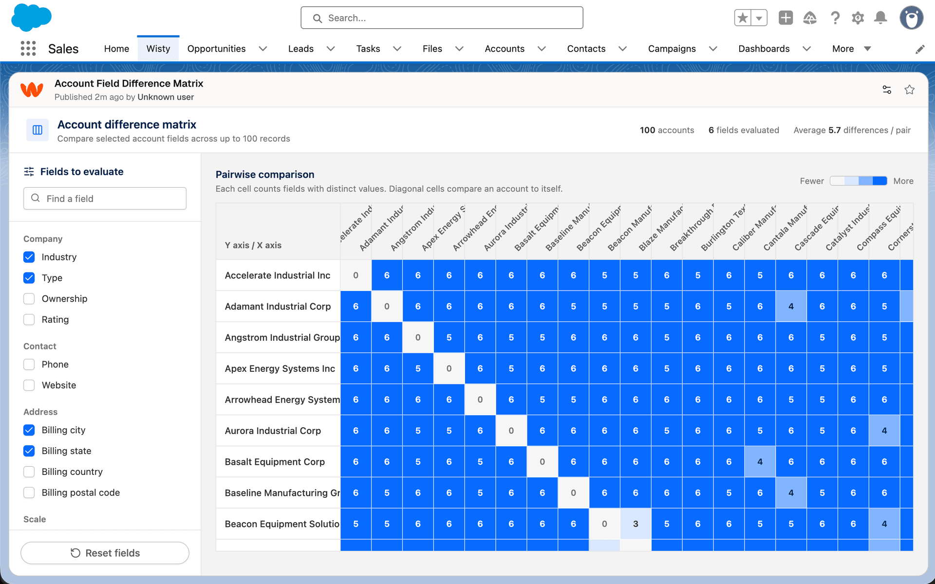 A published Wisty app open as a tab inside Salesforce